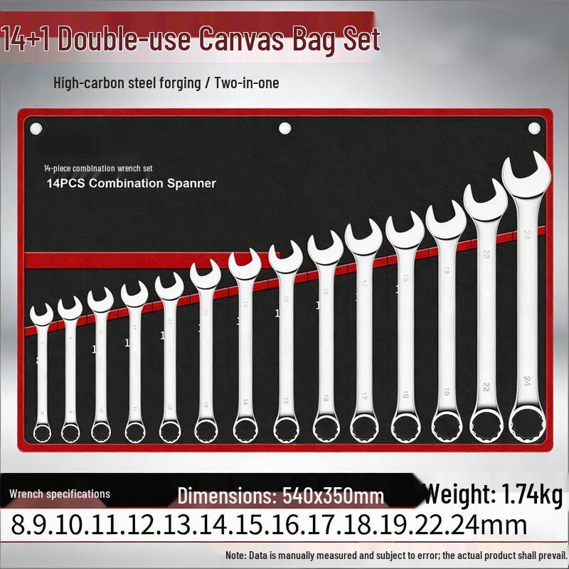 Chugong 15-Piece Metric Double-Ended Box Wrench Set (8-24mm)