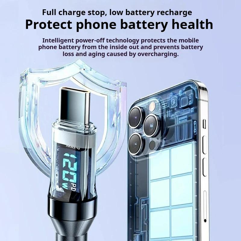 60W-120W USB A To Type C and Type C To Type C Fast Charging Cable with LED Display Super Fast Charge for Huwei iPhone 15 MacBook