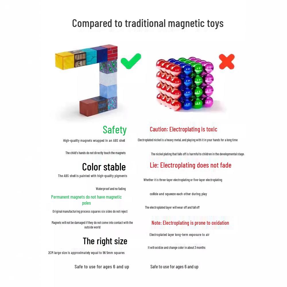 Magnetic Iron Building Blocks - Mini Educational Toy for Boys with Storage Box