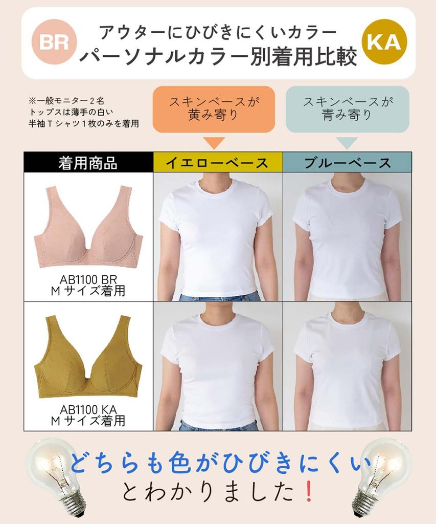 Wacoal YOJOY Wireless Comfortable and Gentle on the Pairs with AC1000 AB1100 KA L Bra, Skin, Bra,