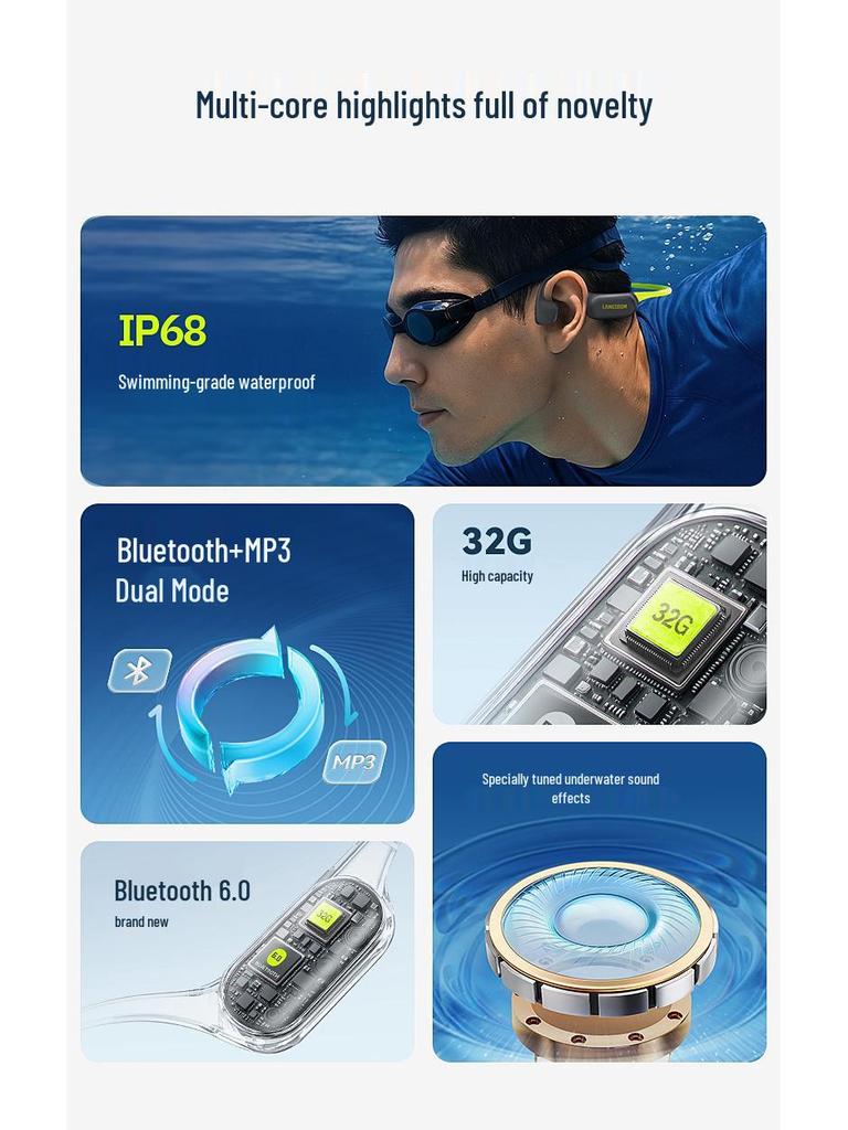 Langsdom AirSwim Neo Bone Conduction Open-Ear Bluetooth Headphones for Swimming, Running, and Cycling