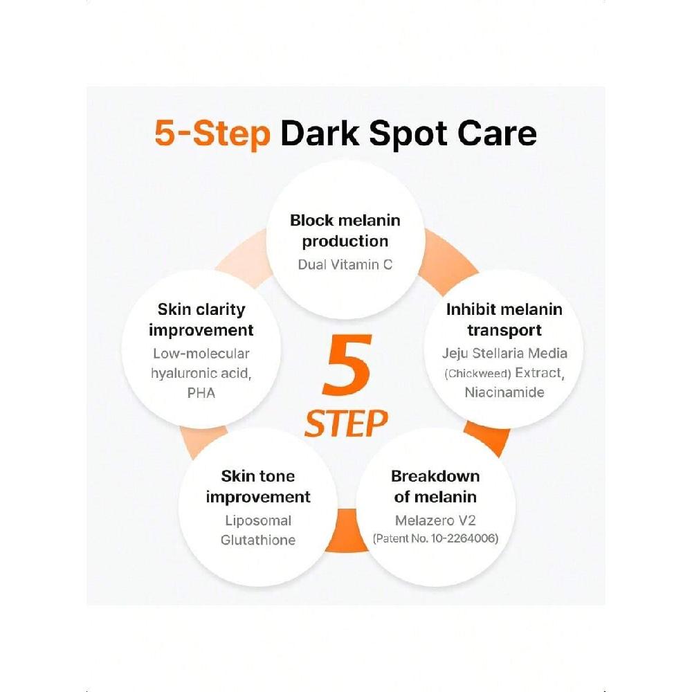 Dear, Klairs Freshly Vitamin Essence Pdrn Toner 180ml Refine Pores And Even Skin Tone