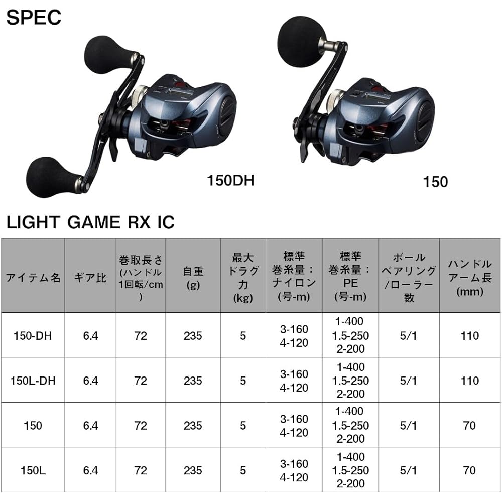 Daiwa Light Game RX IC 150-DH Counter Dual Axis Reel Fishing Equipment