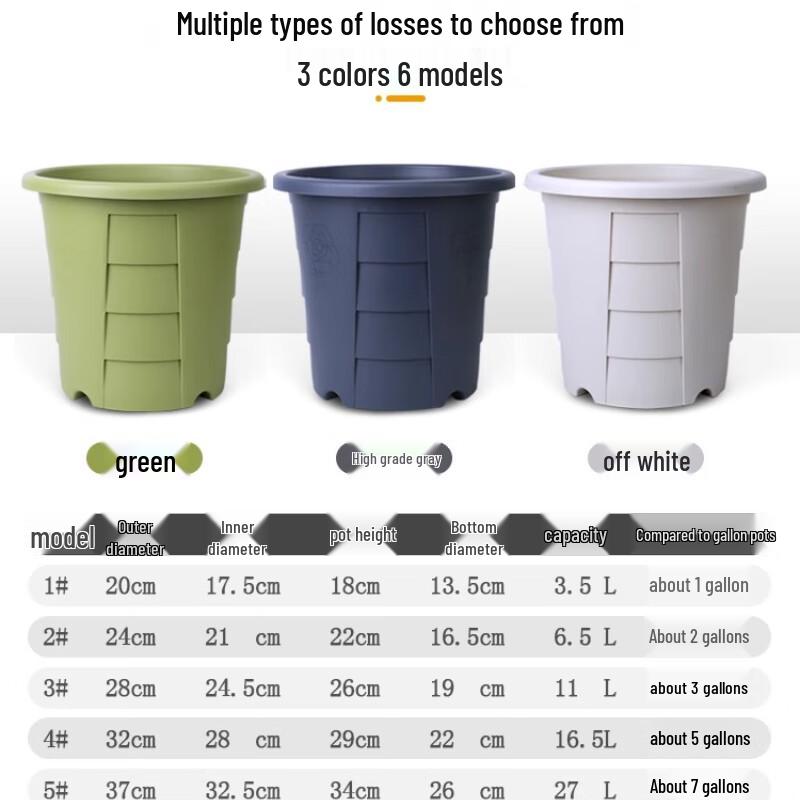 Maididuo Resin Breathable Root Control Flower Pot