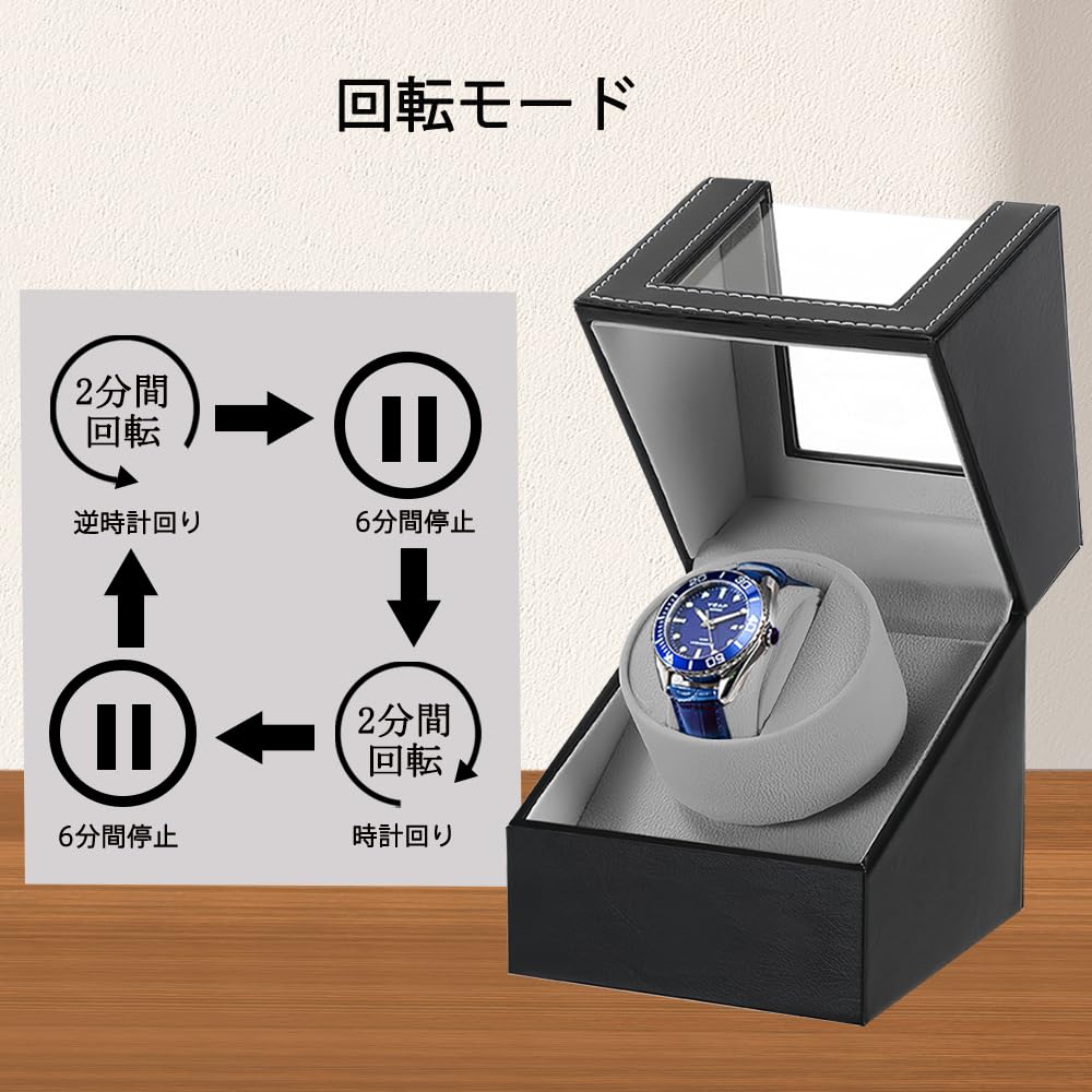 SOUKENGEN Automatic Watch Winder Watch for Men and Women (Single Winder) (04 Black, 1+0 Pieces)