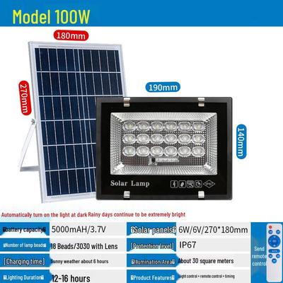 Projecteur LED Solaire d'Extérieur JUN YONG LIGHTING