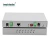 Guangyu Xingzhou GY-BF200 EDSL Ethernet Bridge