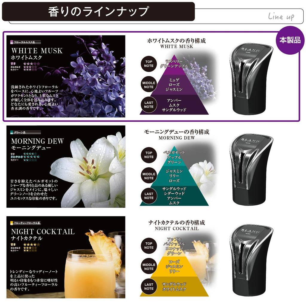 CARMATE BLANC Avant Grand Flüssiger Lufterfrischer für Getränke Weiß L551 Halter, Moschus,