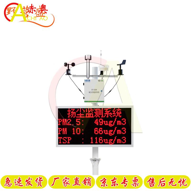 Chiao Construction Site Dust & Noise Monitoring System