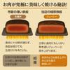 (11) 6.0mm Thick, 180mm x 280mm, Fully Slit, Extra Thick Iron Plate, Iwatani, Compatible with Robata Grills and Grills (Stove not included)