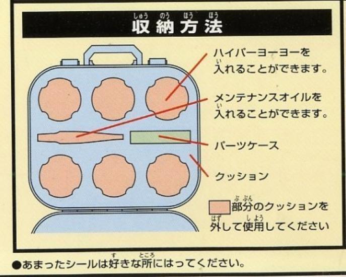 Hyper Yoyo Spinners Box