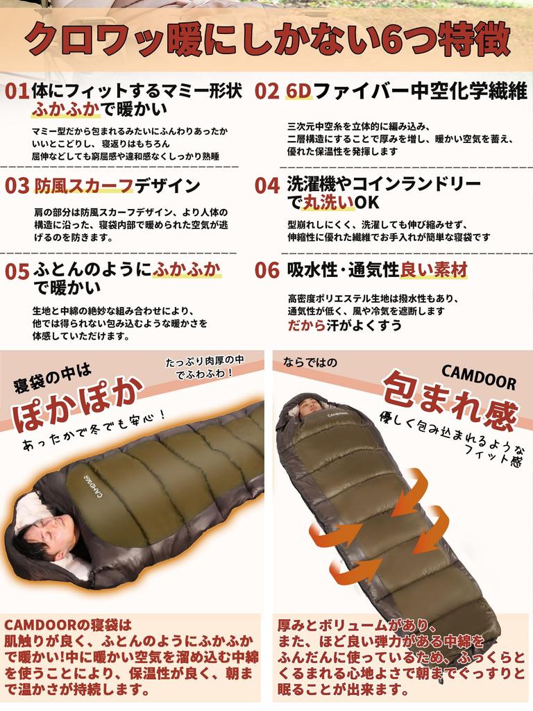 CAMDOOR Winter Sleeping Bag with Shoulder Warmers and 230T Mummy Comfortable Temperature Range Compact High Perfect for Car Outdoor and Disaster Fully