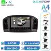 For Buick Regal 2009-2013 Opel Insignes 2008-2012 Android 14 Car Radio 4G GPS Wireless Bluetooth Carplay Multimedia Touch Screen