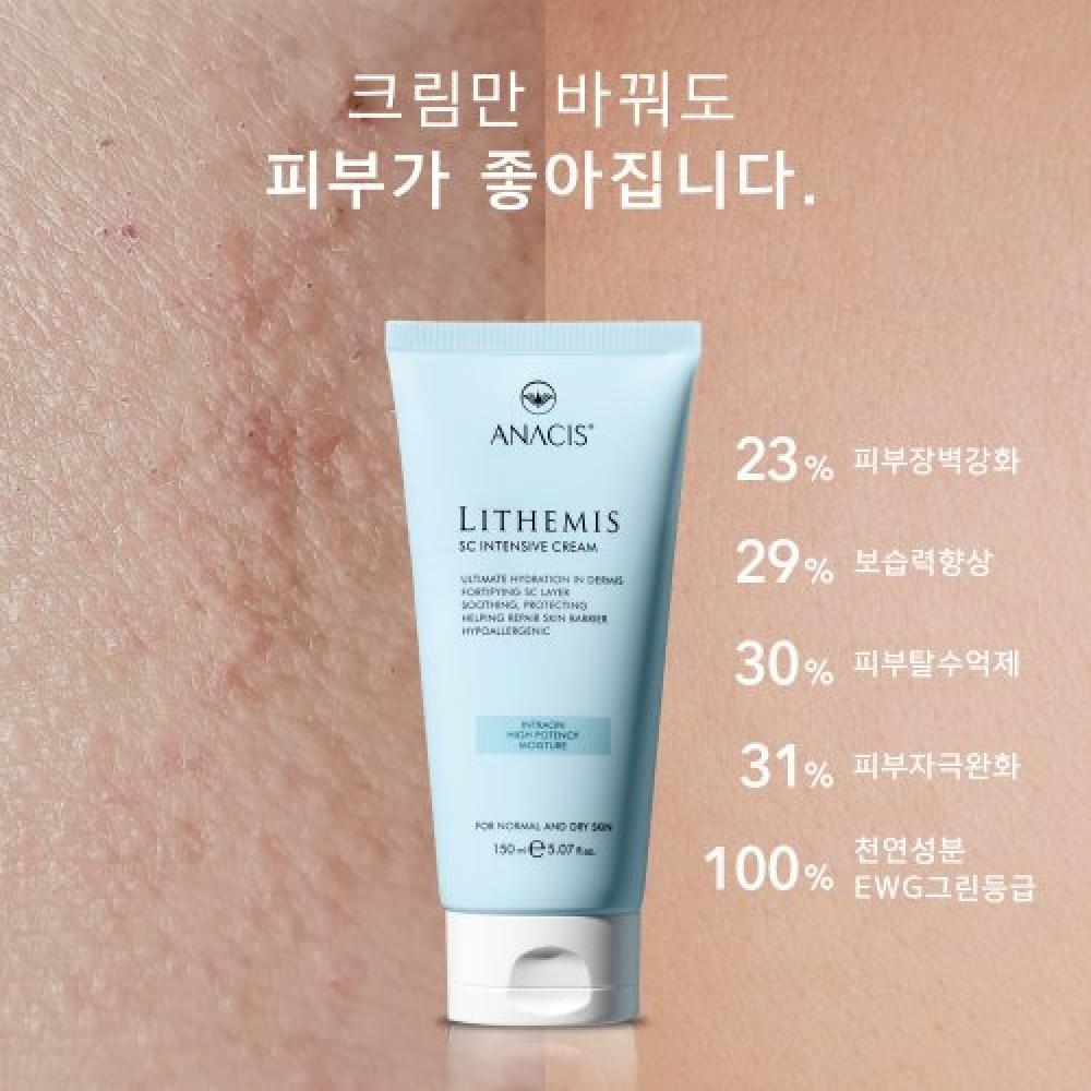 Lithemis Anasis Rouge-Creme 15ml Dermatologische Regenerierende Creme 50ml Set mit 2 Stück