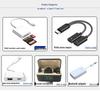 4K HD Type-C to HDMI Adapter Cable for Mobile Phone Screen Mirroring - Compatible with 15/16/17 Devices