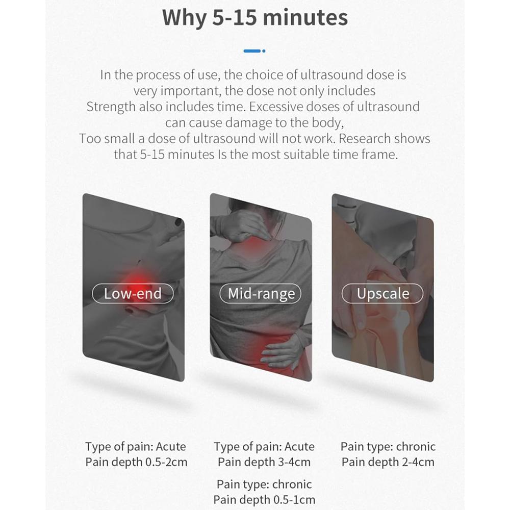 15W Ultrasonic Massager 3 Speeds 27 82 mm Double Depth Massage Muscle Soreness Relief Muscle Care