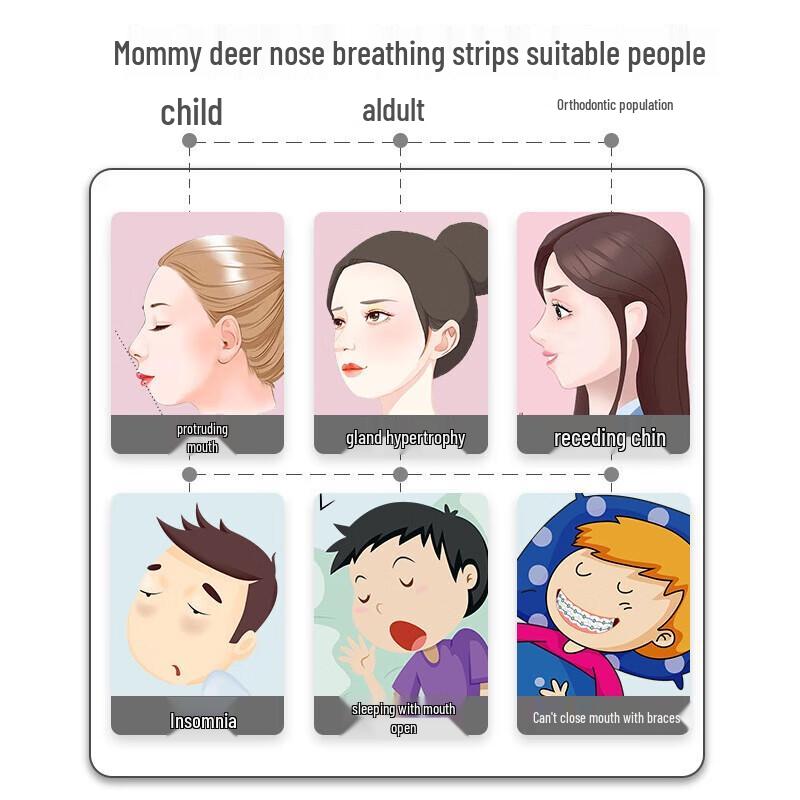 FAWNMUM Breathing Patches