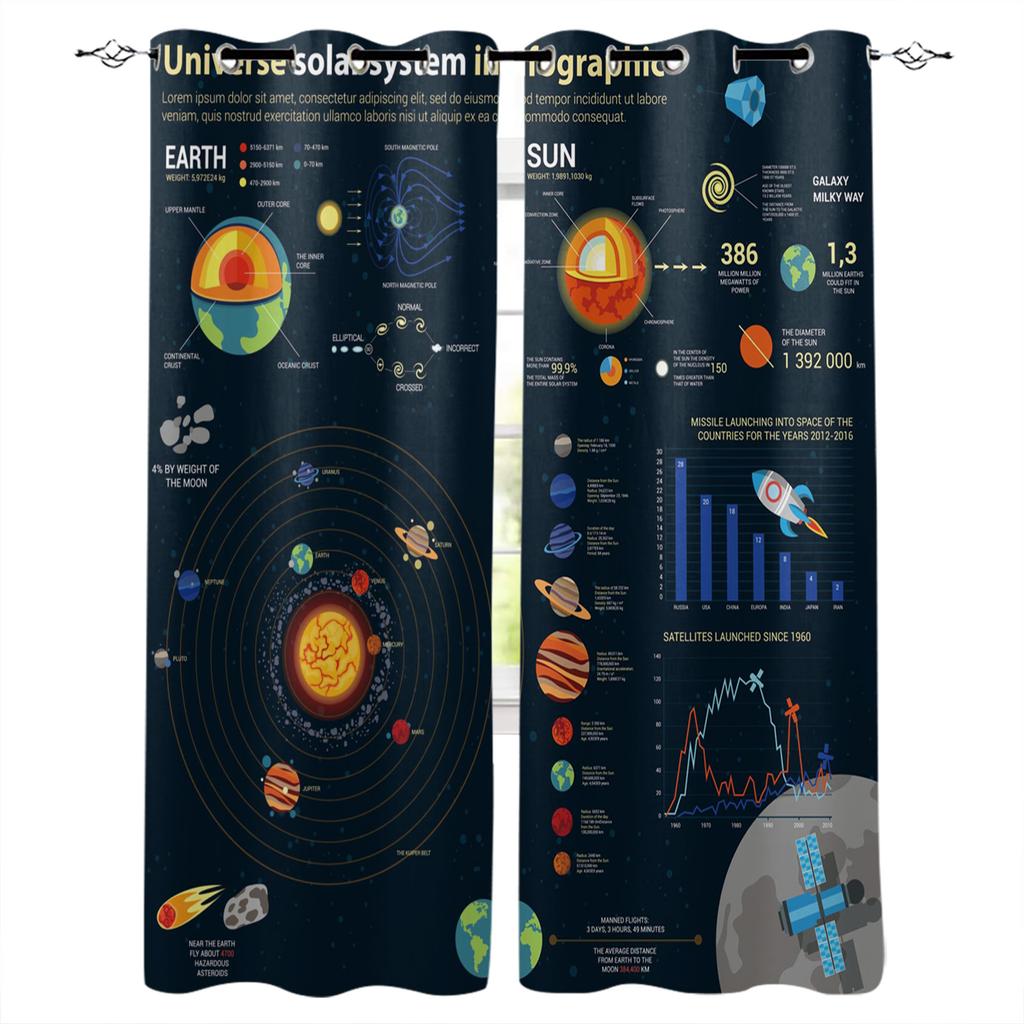 Perdele pentru fereastră cu model de rachetă nava spațială Bucătărie Dormitor Perdele decorative cu panouri pentru camera de zi