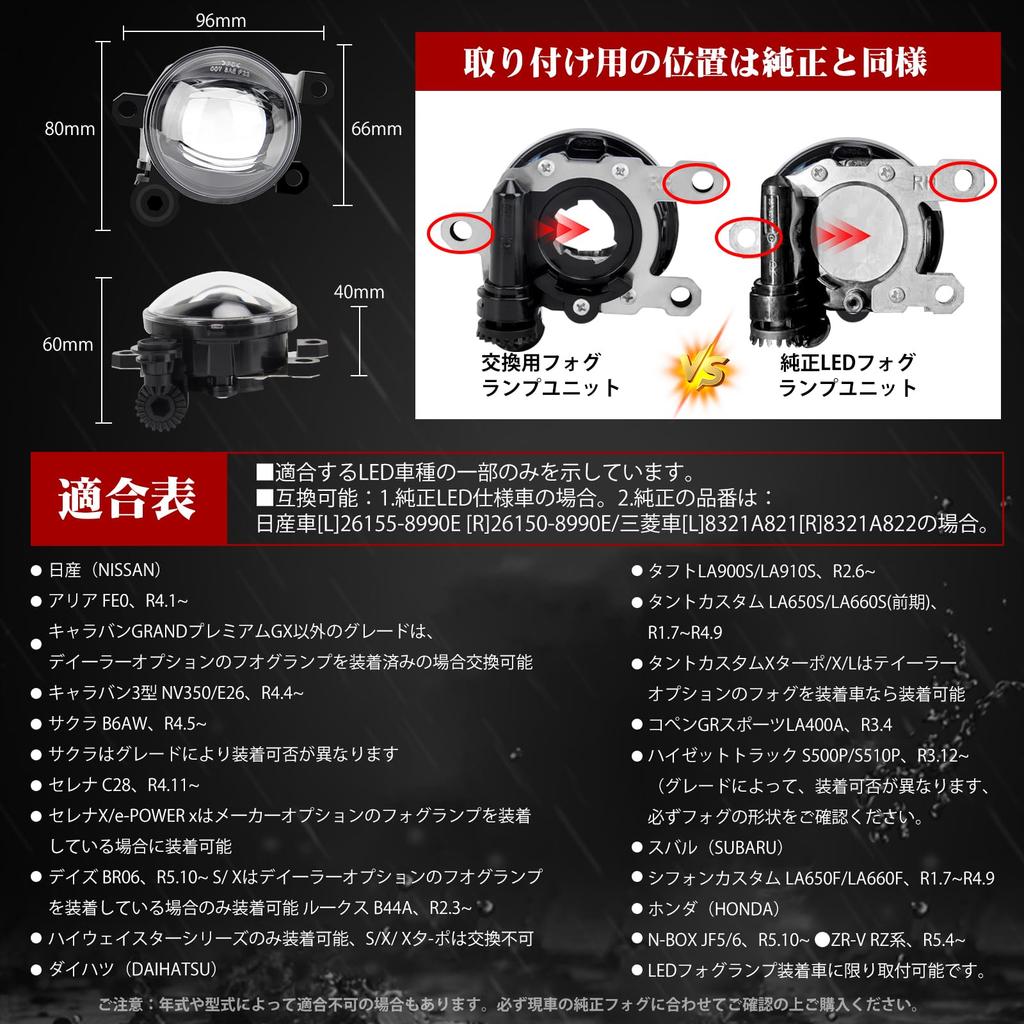 SINMAIT Fog Lamp Unit for Nissan Serena Delica and Other Converts Factory Bulbs To L1B Compatible with Caravan NV350 Aria Sakura Lux Taft Tanto and