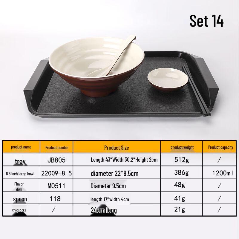 Qianxing Melamine Compartment Dinnerware Set