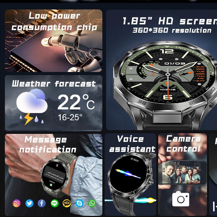 Chytré hodinky GPS Track Pánské 1,85palcový Ultra HD AMOLED displej 710 mAh Baterie Bluetooth Volání SmartWatch 2024 Nové hodinky Pánské GPS sportovní sledovač