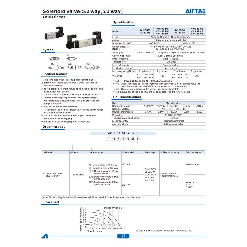 4V210-08 06 Pneumatic Electric Solenoid Valve 5 Way 2 Position Control Air Solenoid Valve 4V110-06 4V210-08 4V310-10 4V410-15 Ventilation Valves 4