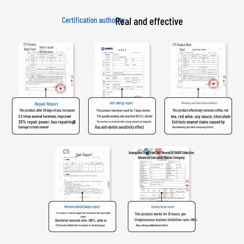 Semi-Tooth Hydroxyapatite Professional Repair Toothpaste