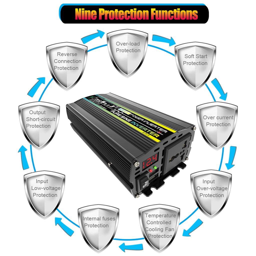 4000W Dual USB Solar Power Inverter 12V To 220V Car Power Inverter Charger Converter Adapter Modified Sine Wave Transformer Kit