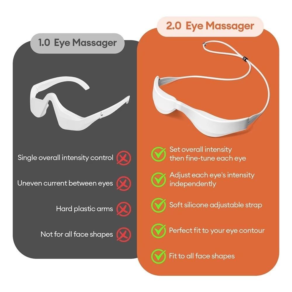 3D Eye Massager Electric Under-Eye Massager EMS Eye Massager Eye Fatigue Relief Red Light Eye Massage Glasses