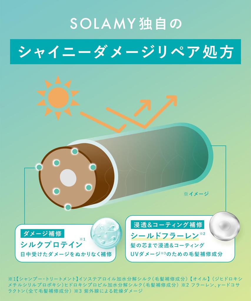 SOLAMY Solamy Shampoo Treatment Trial Set UV After Repair