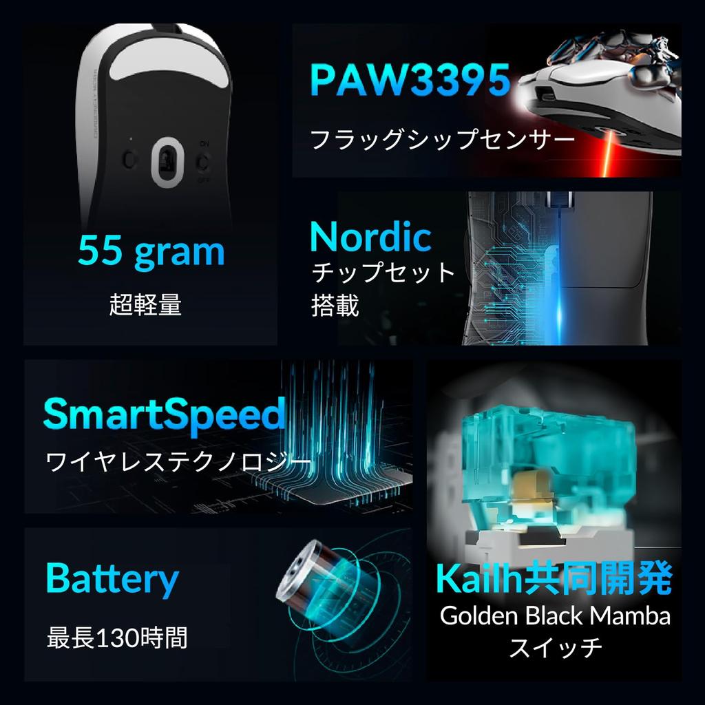 VGN Wireless Gaming Mouse Dragonfly F1 Pro Max White Lightweight 55g Pixart PAW3395 Operates Up To 130 Hours Compatible with Both Wireless and Wired 6