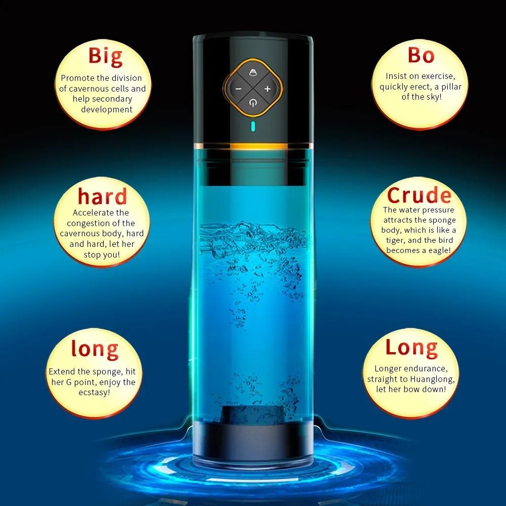 Nová vodní lázeň 3v1 Elektrická vakuová pumpa na zvětšení penisu Mužská masturbační miska Prodlužovač penisu Odložení tréninku Lázně Sex Machine Hračka pro muže 18