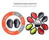 Devil Race High-Quality Knee Slider and Protection Pad