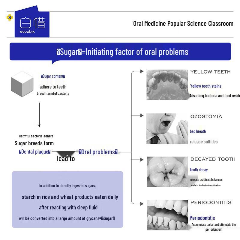 Baixi White Peach Oolong Oral Spray