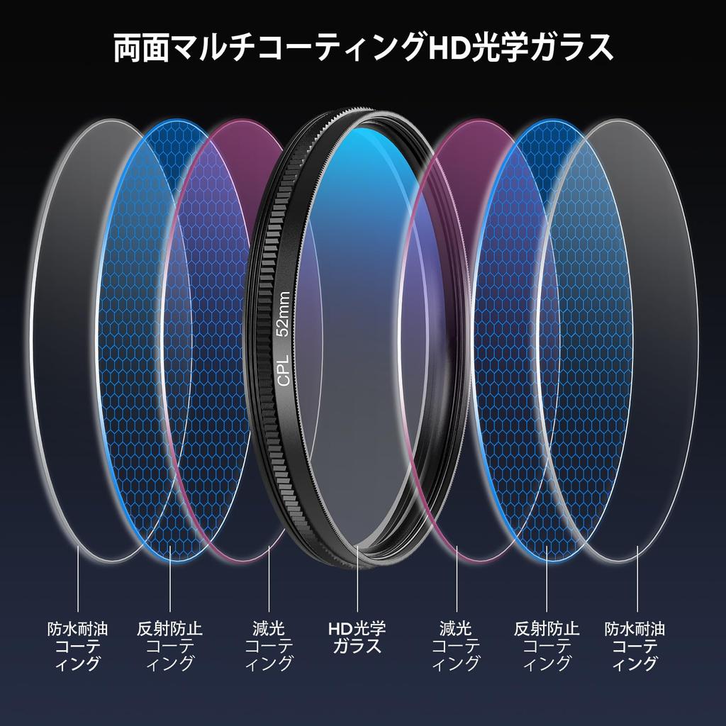 52mm Circular Polarizing Filter Rotatable CPL Lens Filter with Upgrade Clip Compatible with Smartphone Camera Lens iPhone, Sony, Sharp, Huawei, etc.