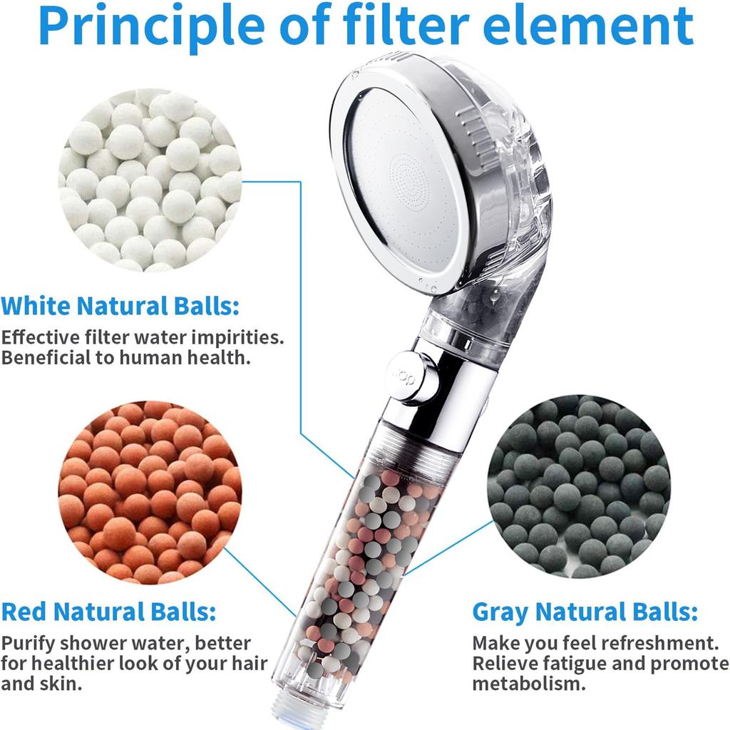 3 Modes Adjustable High Pressure Shower Head SPA Shower Water Saving Filter Balls Replaceable Switch Button One Key Stop Shower