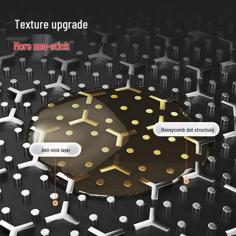 Chui Da Huang Antihaft-Wok aus Edelstahl mit Wabenmuster