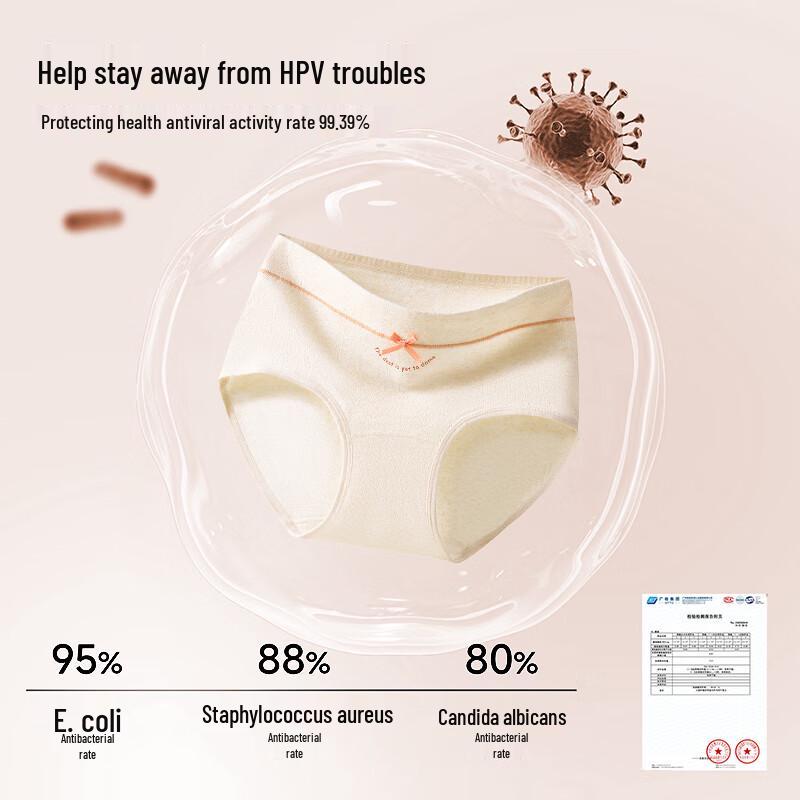 Urban Beauty 2025 10A Anti-HPV Antibacterial Cotton Briefs