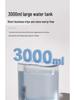 Rechargeable Automatic Water Dispenser for Pets - Anti-Tip Design with Flowing Water for Cats & Dogs