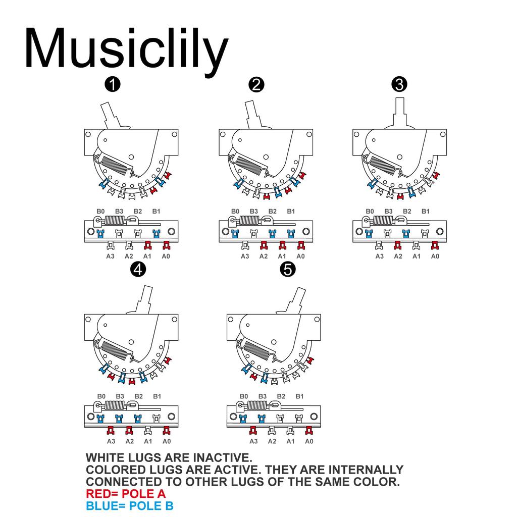 Musiclily Ultra 5WAY Lever Switch USA Fender Strat Strat Electric Guitar