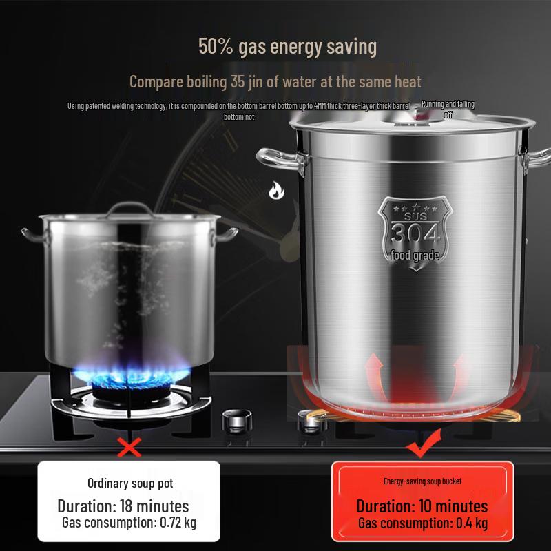Commercial Large Capacity 304 Stainless Steel Soup Pot