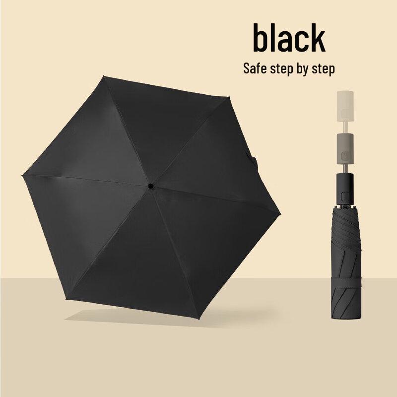 YICAI Automatic Three-Fold Sun & Rain Umbrella