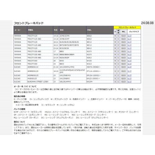 KITACO SBS Brake Pad E223 Ceramic Tricity/ABS 777-0223000