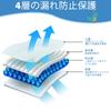 MooMoo Baby Waterproof Baby Diaper Changing Reusable Bedwetting Sheet for Children and Adults Sheet, 100% Cotton, Mat, Absorbent, Quick-Drying,