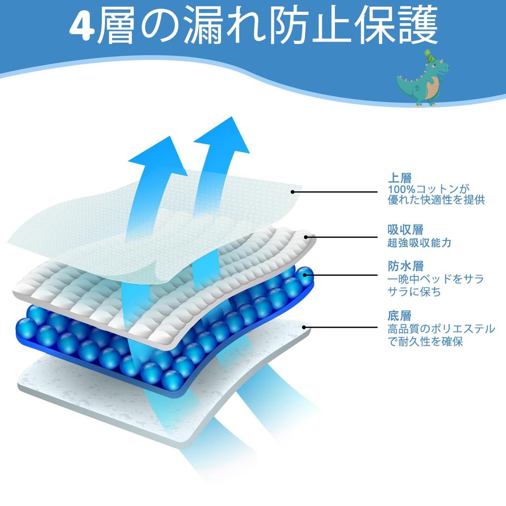 MooMoo Baby Waterproof Baby Diaper Changing Reusable Bedwetting Sheet for Children and Adults Sheet, 100% Cotton, Mat, Absorbent, Quick-Drying,