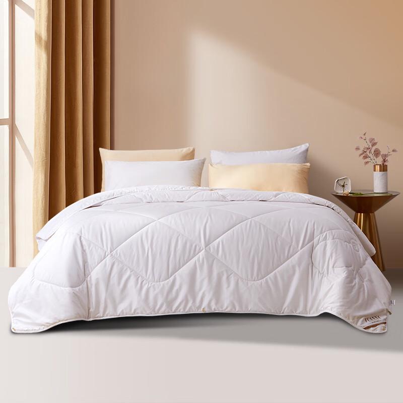 FUANNA Yarou Winter Warm Wool Quilt