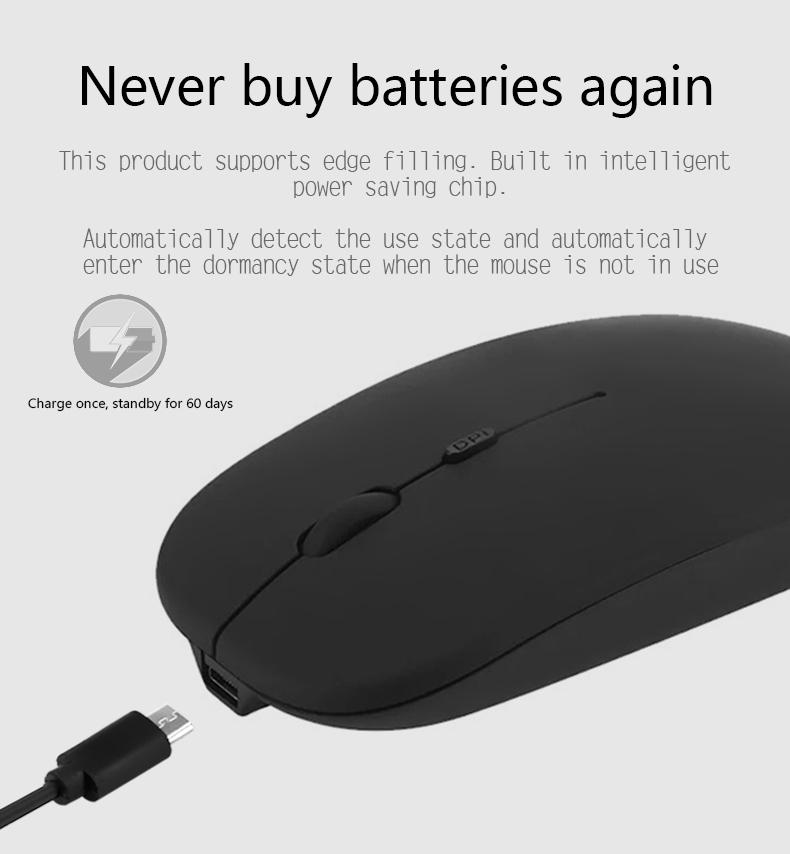 Ultra Slim Silent Rechargeable 2.4G Wireless Mouse with 1600DPI RGB LED Backlit and Ergonomic Design