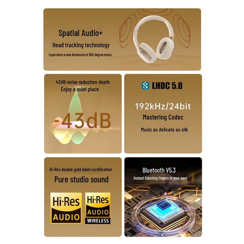 EDIFIER LS820NB Pro Co-Branded ANC Wireless Headphones