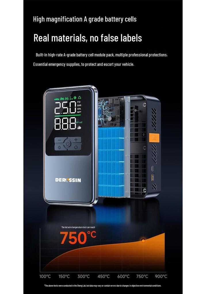 Wireless Car Tire Inflator & Jump Starter with Portable Power Bank