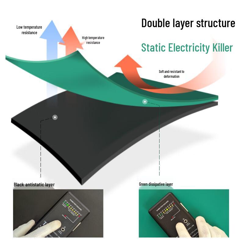 Anti-static Rubber Mat